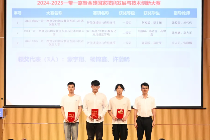 用硬核技能演绎工匠精神！学校第十六届“匠心杯”学生职业技能竞赛开幕