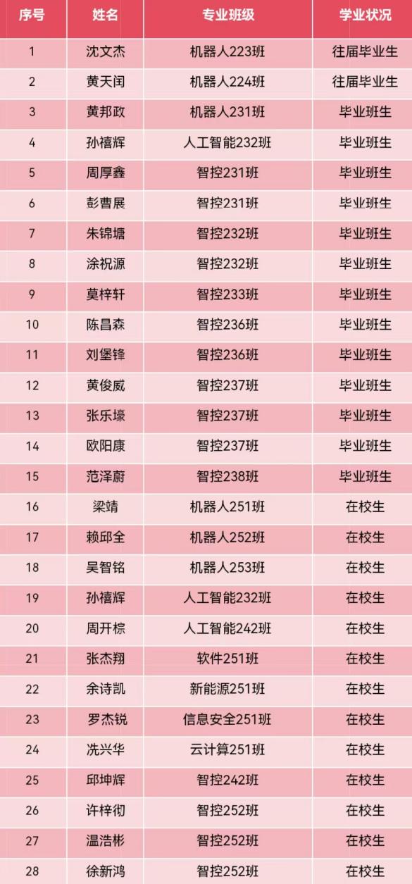 bb03ec4d8a999792350018b83cd652be